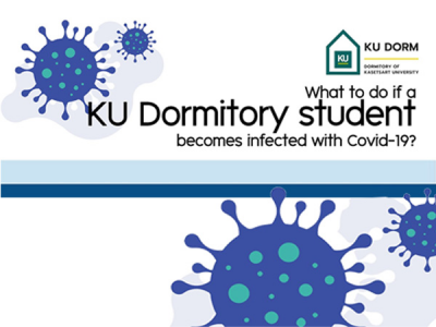 What to do if a KU Dormitory student