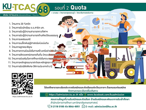 KU TCAS68 รอบที่ 2 โควต้า