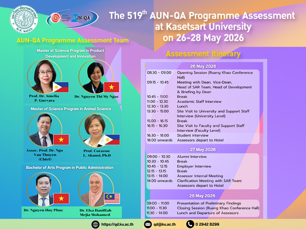 โครงการประเมินคุณภาพการศึกษาภายนอก ระดับหลักสูตร ตามเกณฑ์ AUN-QA