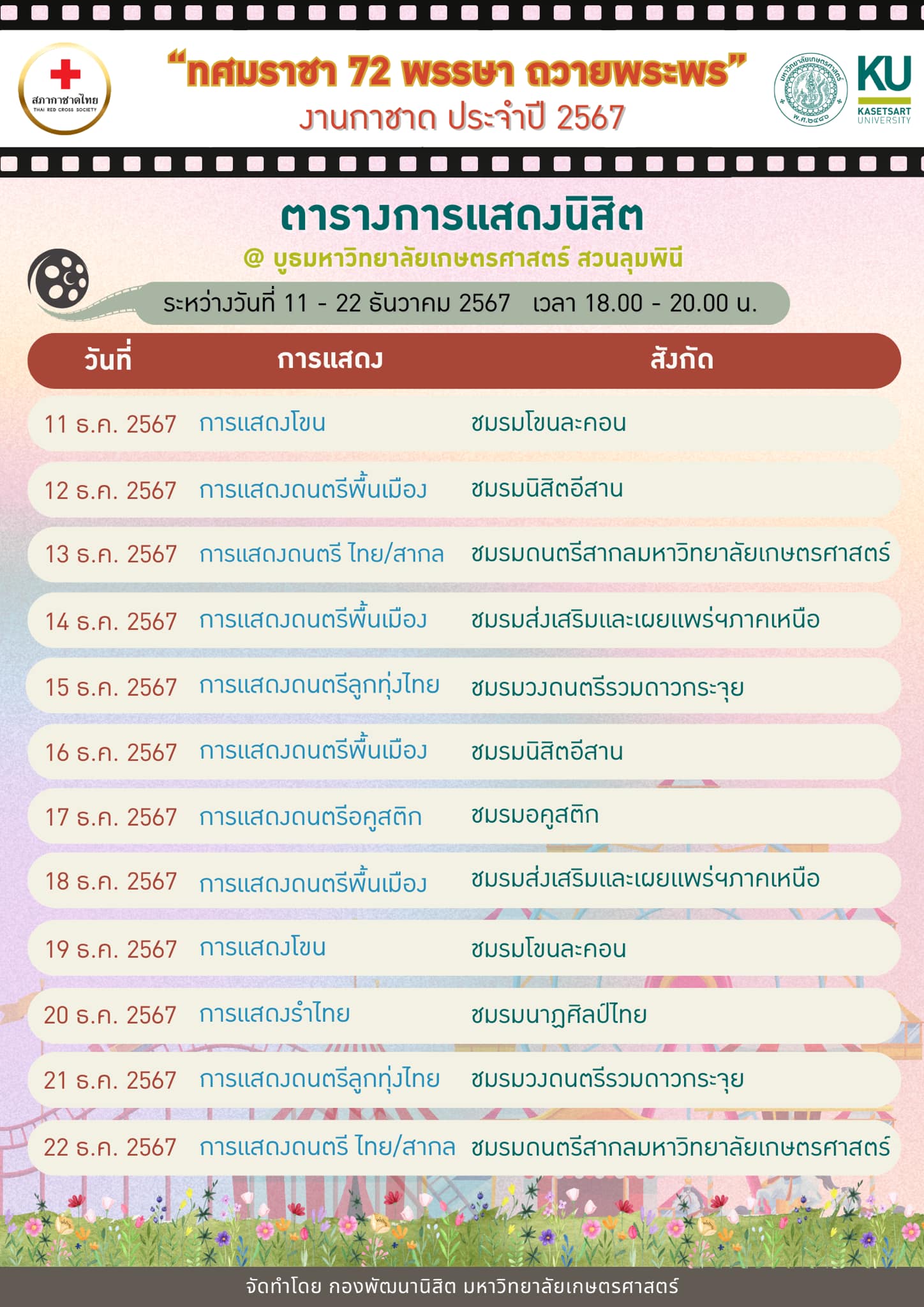 Kasetsart University - มหาวิทยาลัยเกษตรศาสตร์